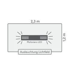 Naber LUMICA Plafoniera Farbwechsel LED, Einbauleuchte -Spulen Pro Verkauf naber lumica plafoniera farbwechsel led einbauleuchte3
